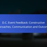 D.C. Event Feedback: Constructive Approaches, Communication and Outcomes