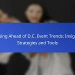 Staying Ahead of D.C. Event Trends: Insights, Strategies and Tools