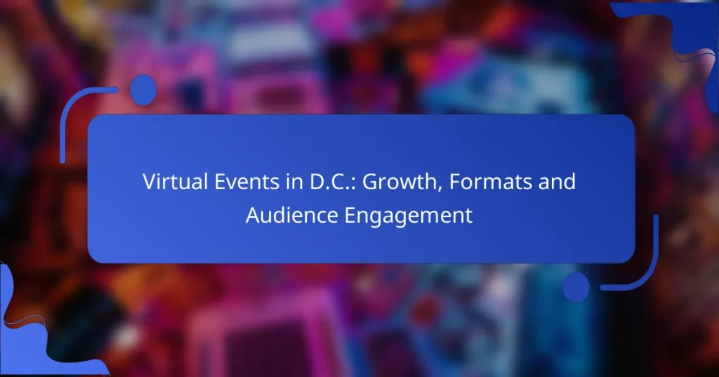 Virtual Events in D.C.: Growth, Formats and Audience Engagement