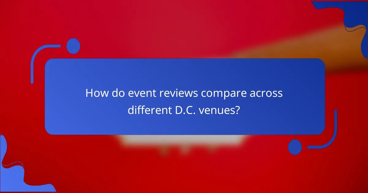 How do event reviews compare across different D.C. venues?