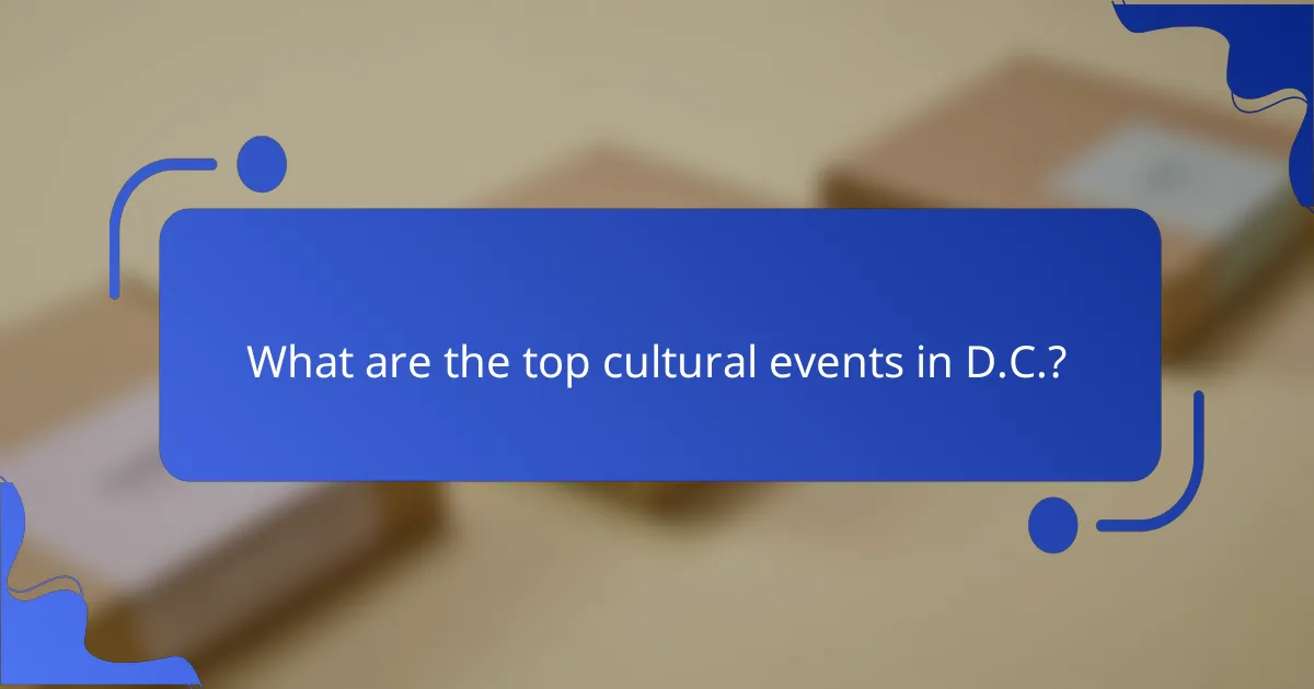 What are the top cultural events in D.C.?