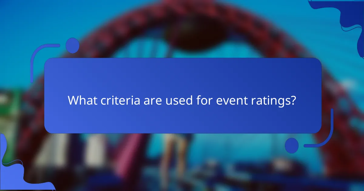 What criteria are used for event ratings?
