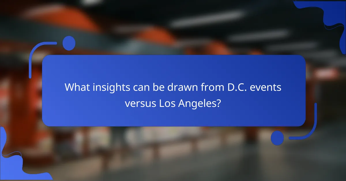 What insights can be drawn from D.C. events versus Los Angeles?